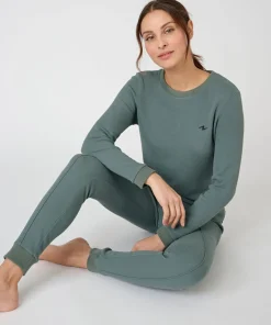 Caleçon Thermolactyl Sensitive femme