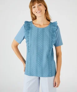 T-shirt bi-matière broderie anglaise